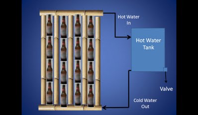 Solar Thermal Thumbnail by Eric Layton